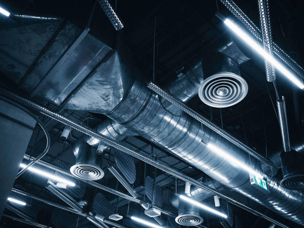 Best HVAC replacement cost  in Garner, NC